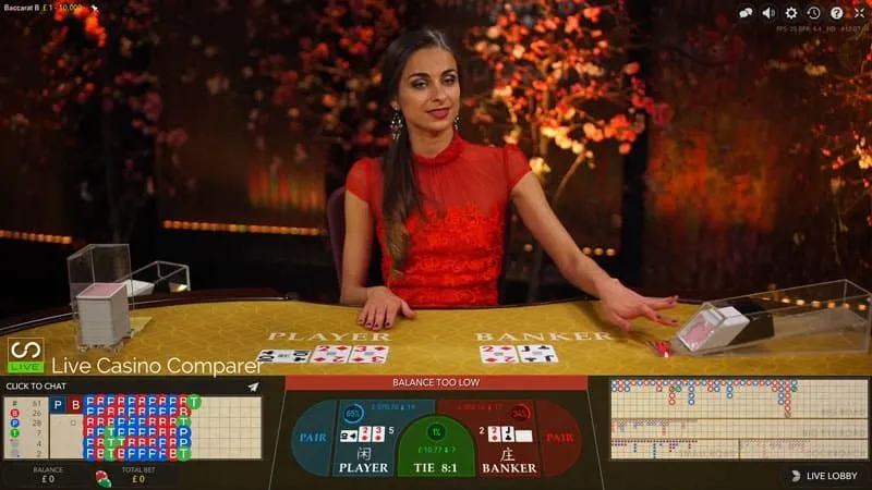 Baccarat Manclub - Sảnh Bài Online Hấp Dẫn Không Thể Bỏ Qua 5 Kinh nghiệm chơi hiệu quả tại Baccarat ManClub